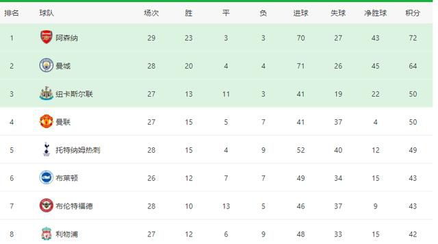 埃尔马斯现年24岁，本赛季至今为那不勒斯出战16场比赛，打进2球，出场时间478分钟。